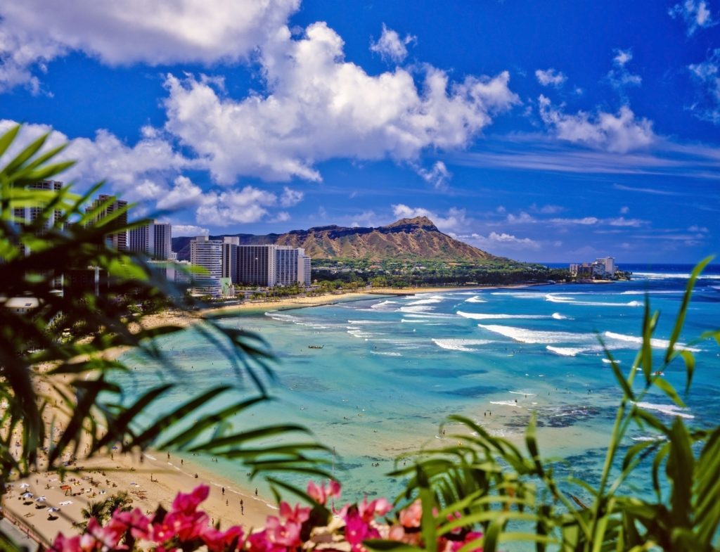 Waikiki Activities, Events, Weather Highlights